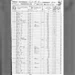 1850 Federal Census, John Kennedy Family