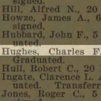 Hughes, Charles F