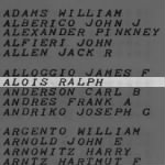 Alois, Ralph