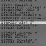 Stevens, Carl M