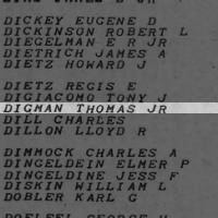 Digman, Thomas