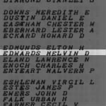 Edwards, Melvin D