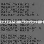 Rorvick, Johannas S