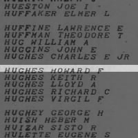 Thumbnail for Hughes, Howard F